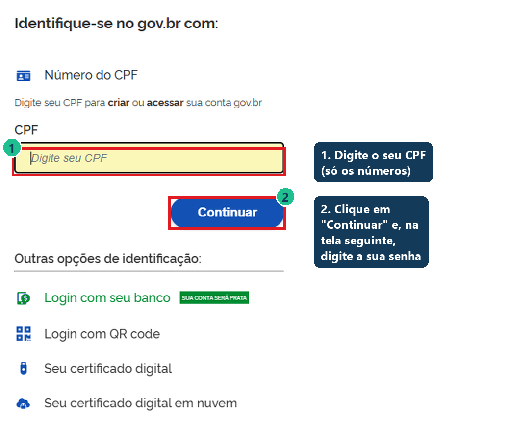 Tela de identificação do gov.br com o campo CPF (1) e o botão Continuar (2) marcados