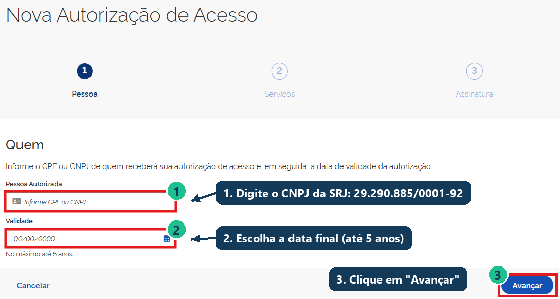 Tela Nova Autorização de Acesso, etapa Pessoa: campo Pessoa Autorizada (1), campo Validade (2) e botão Avançar (3) marcados